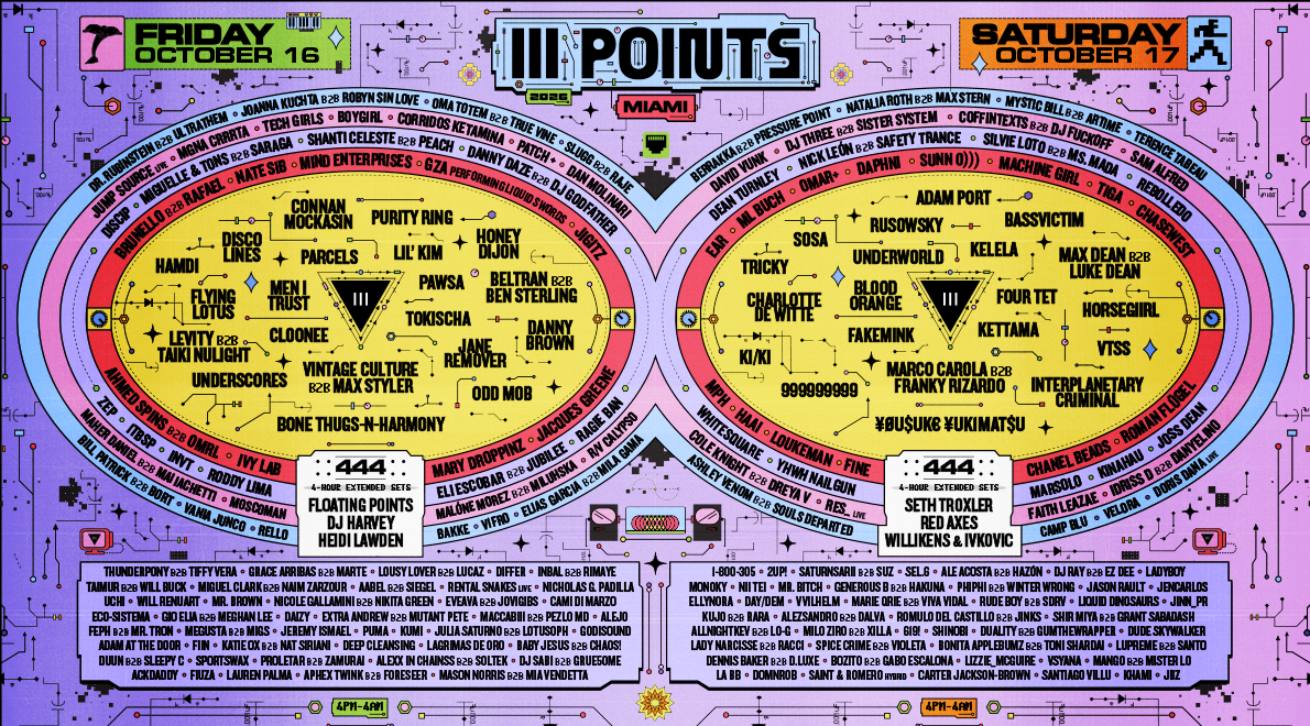 III Points 2026 Phase II lineup